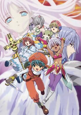 .hack//Tasogare No Udewa Densetsu