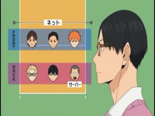 Haikyuu!! 2 - Episodio 21 - O Destruidor