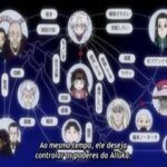 Hunter X Hunter 2011